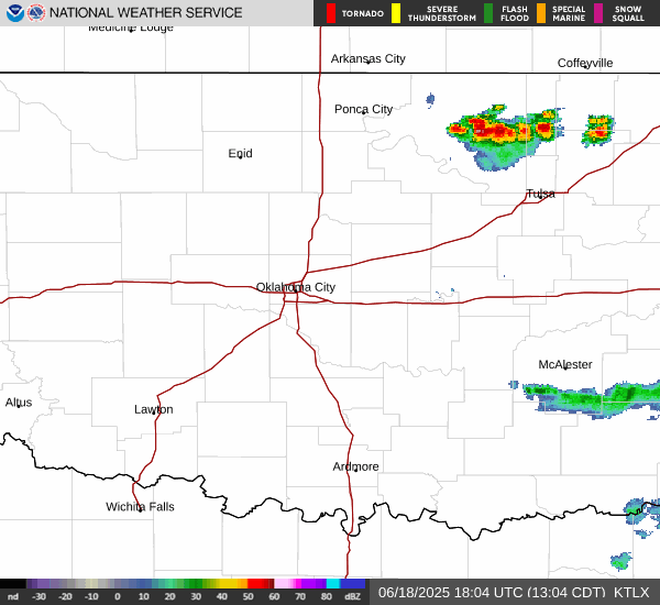 Local Radar